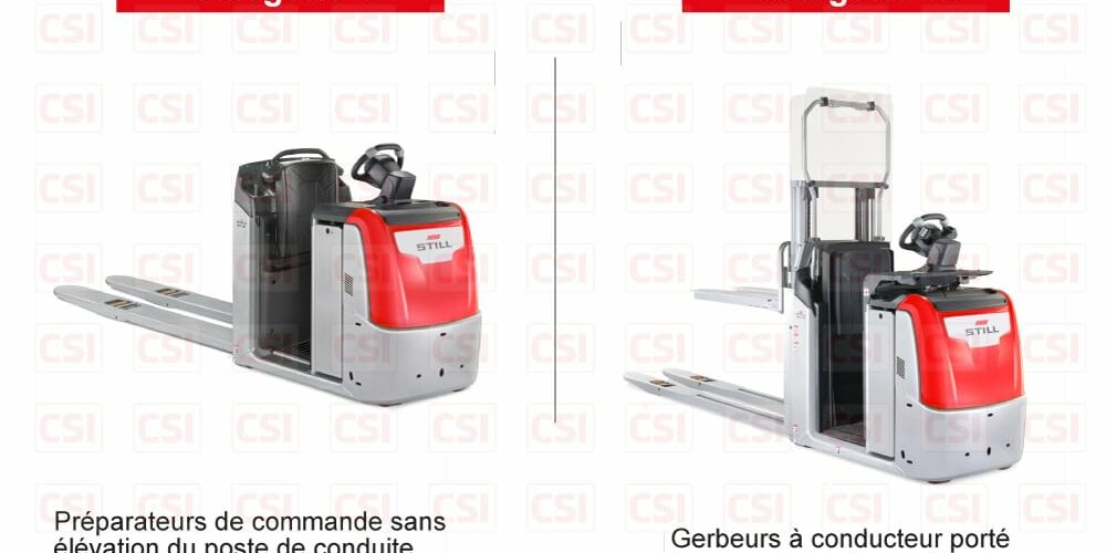 AUTORISATION-CONDUITE-CHARIOTS-MANUTENTION-STRASBOURG-COLMAR-MULHOUSE-1