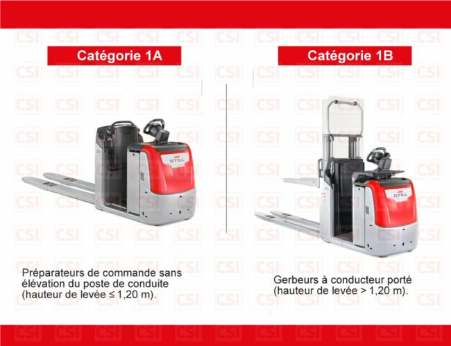 AUTORISATION-CONDUITE-CHARIOTS-MANUTENTION-STRASBOURG-COLMAR-MULHOUSE-1
