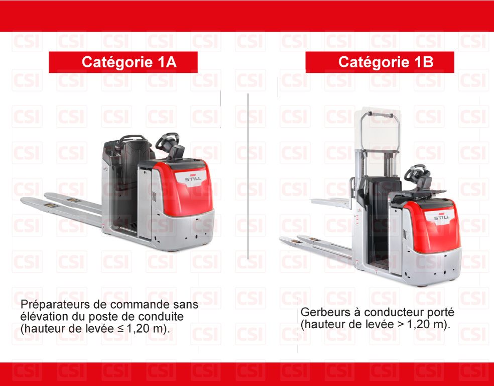 AUTORISATION-CONDUITE-CHARIOTS-MANUTENTION-STRASBOURG-COLMAR-MULHOUSE-1