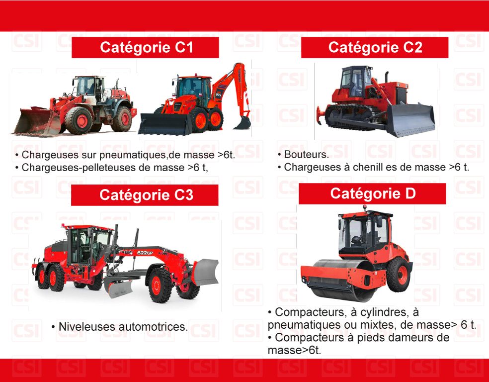 AUTORISATION-CONDUITE-ENGINS-CHANTIER-STRASBOURG-COLMAR-MULHOUSE-3