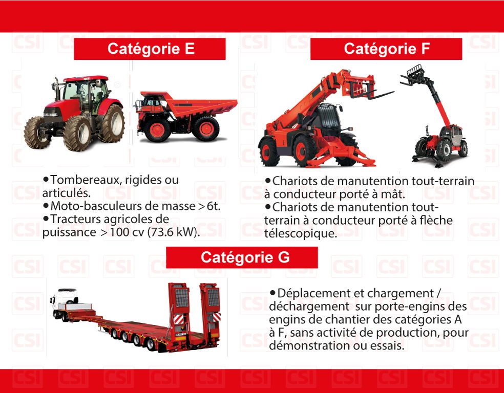 AUTORISATION-CONDUITE-ENGINS-CHANTIER-STRASBOURG-COLMAR-MULHOUSE-4