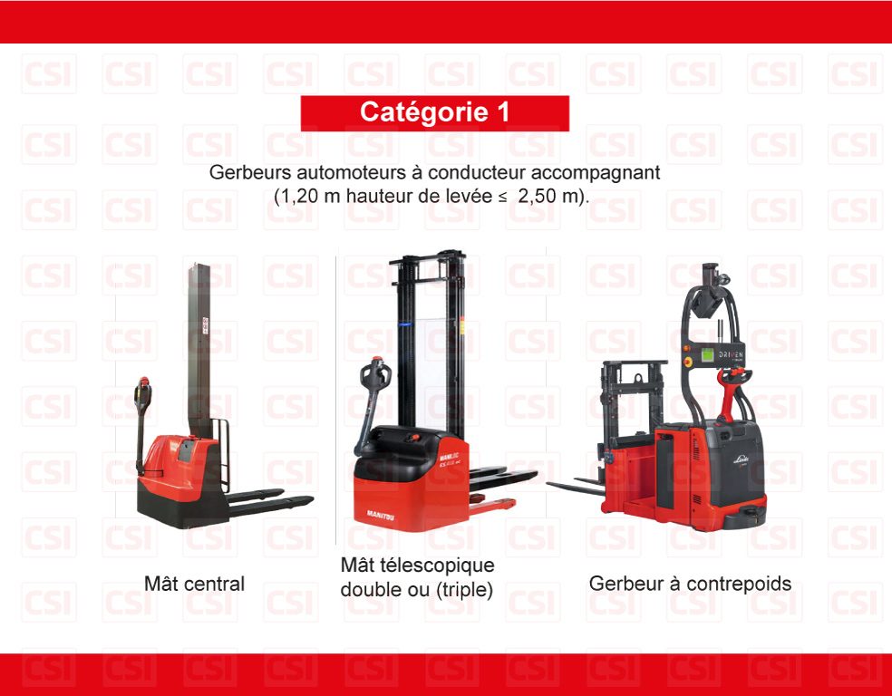 AUTORISATION-CONDUITE-GERBEURS-STRASBOURG-COLMAR-MULHOUSE-1
