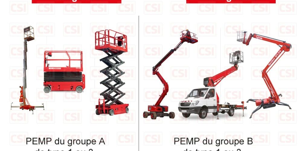 CACES R486 PEMP