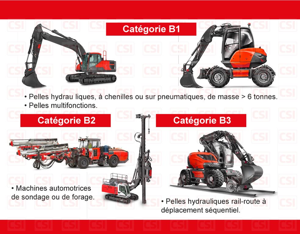 CACES-R482-ENGINS-CHANTIER-STRASBOURG-COLMAR-MULHOUSE-2