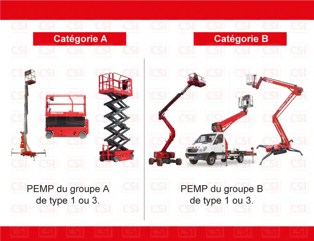CACES PEMP R486 STRASBOURG COLMAR MULHOUSE
